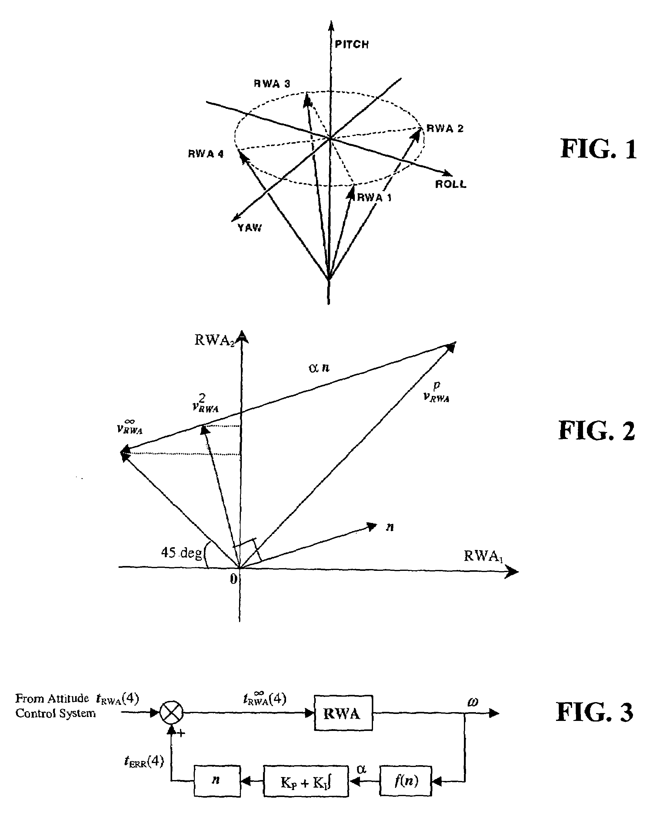 Optimal speed management for reaction wheel control system and method