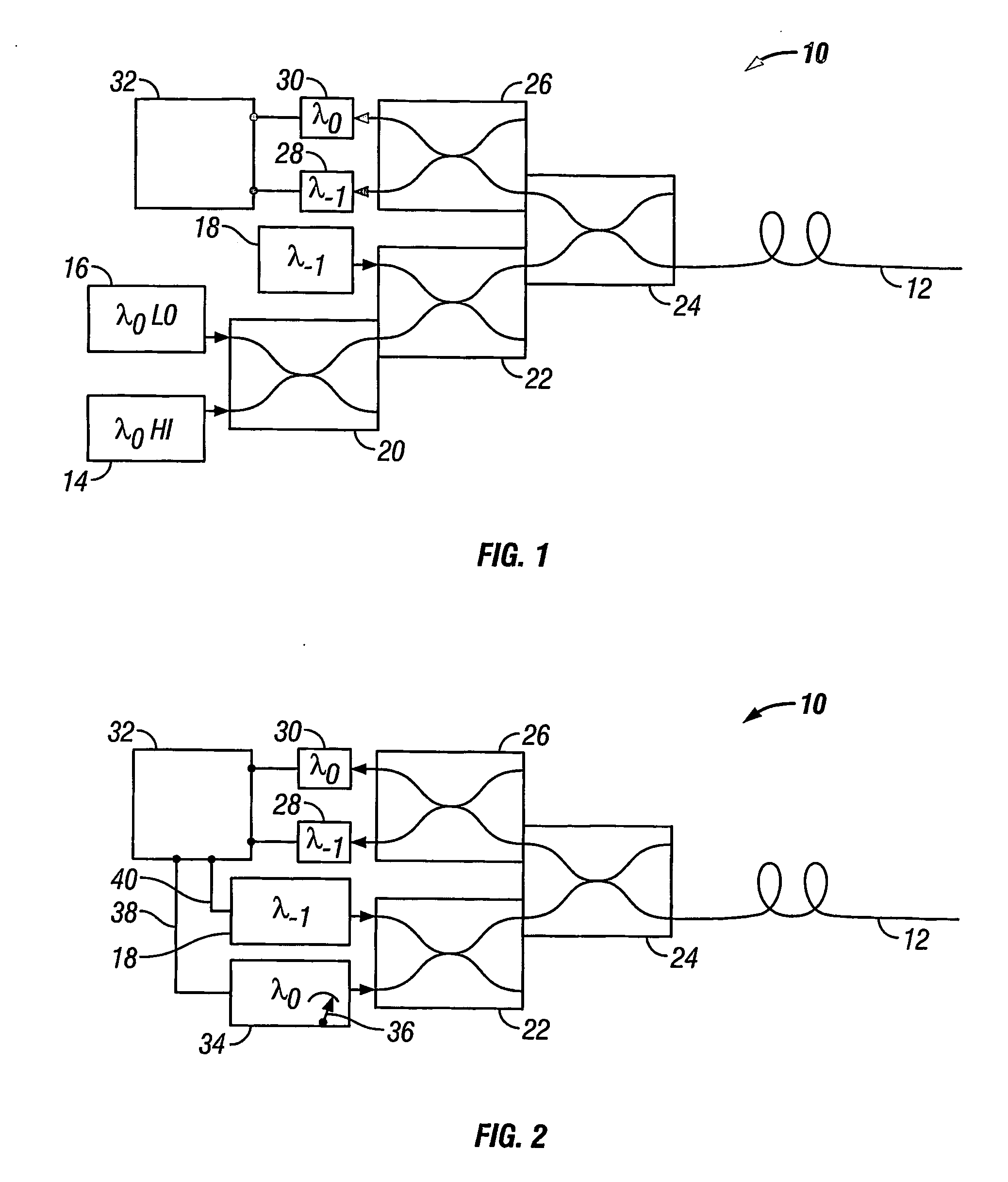 Distributed optical fibre measurements