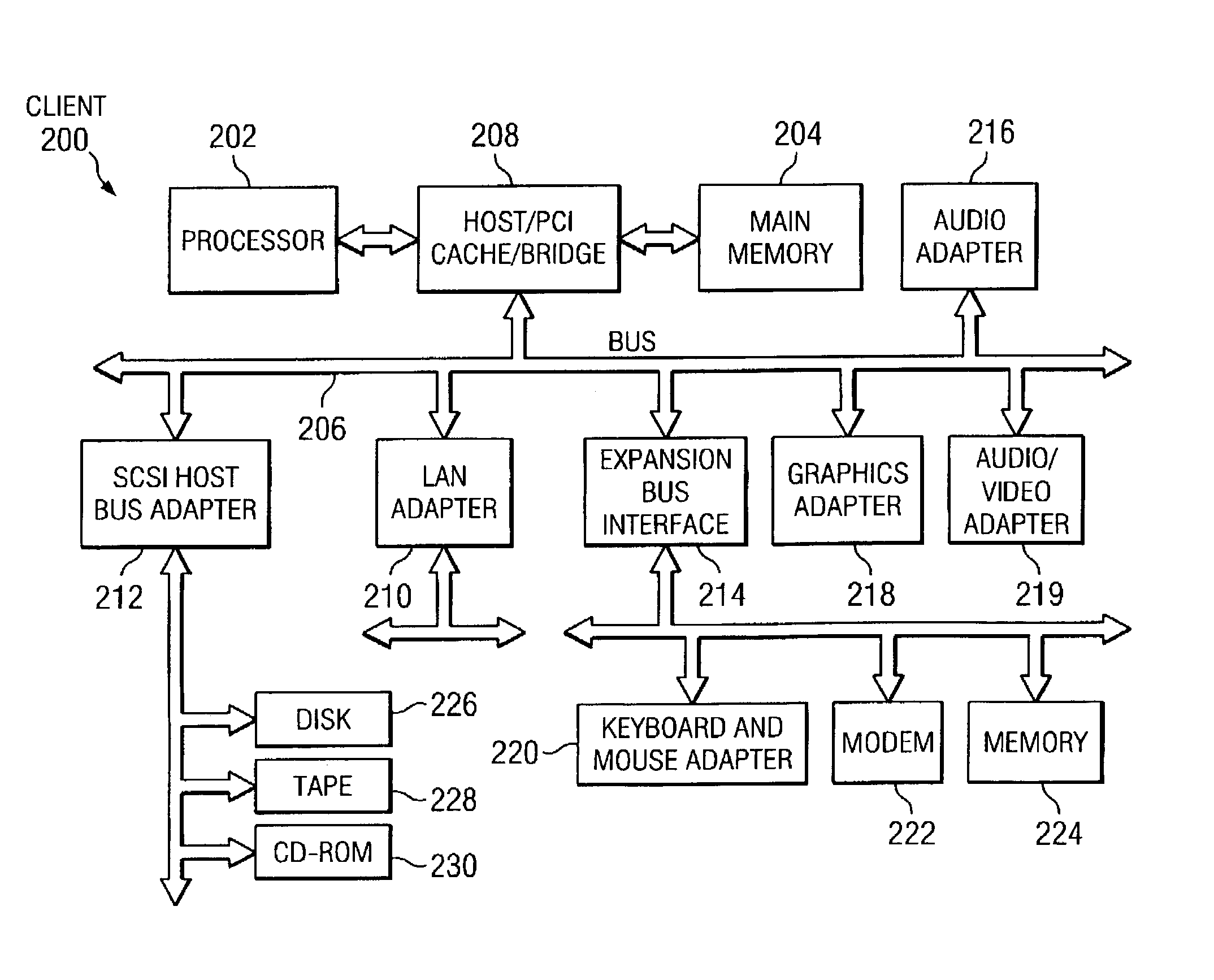 Method and apparatus for thread-safe handlers for checkpoints and restarts