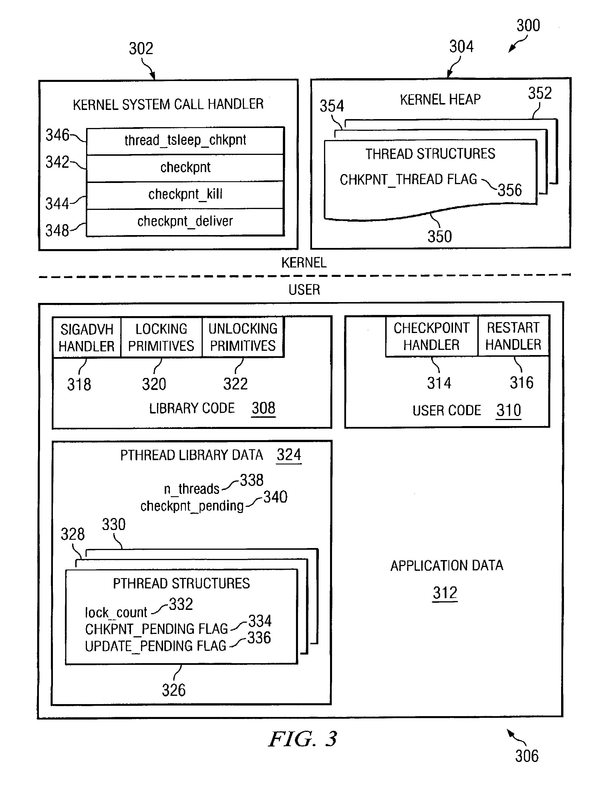 Method and apparatus for thread-safe handlers for checkpoints and restarts