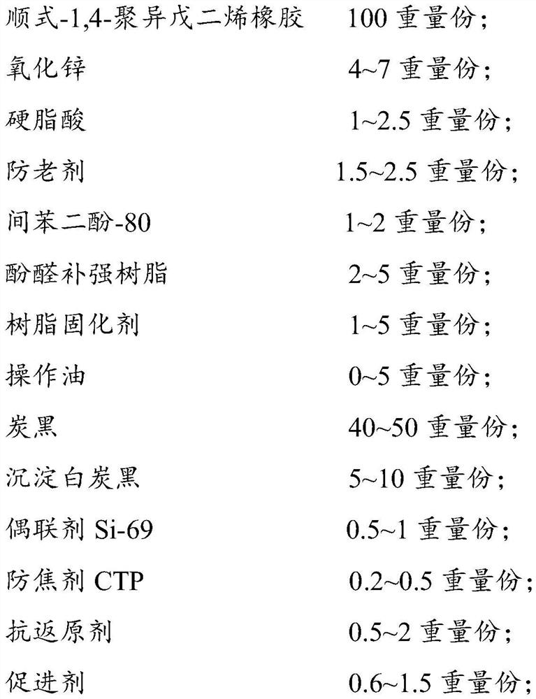 Reinforcing layer rubber as well as preparation method and application thereof