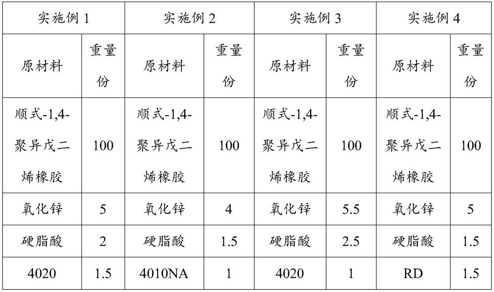 Reinforcing layer rubber as well as preparation method and application thereof