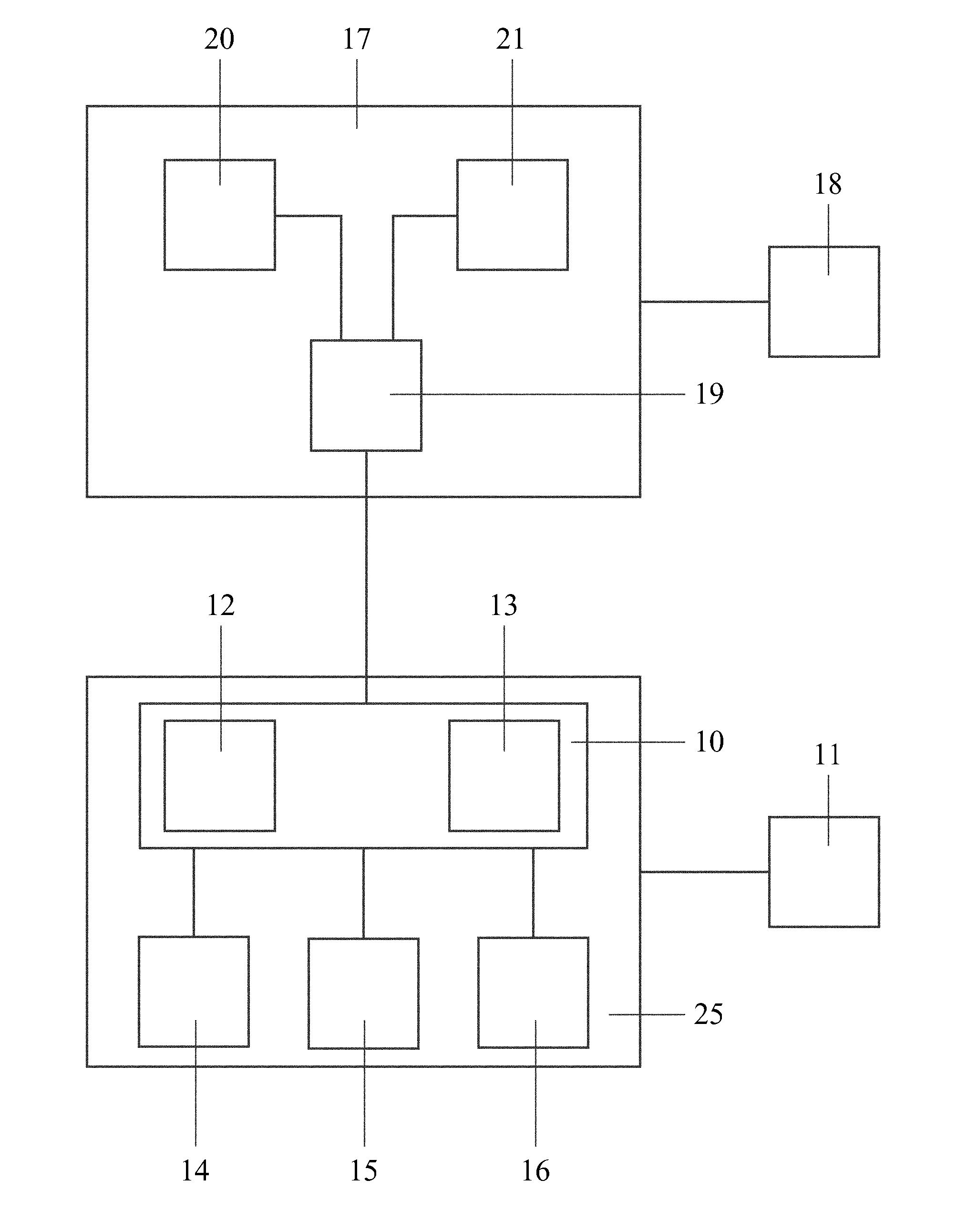 Secure data capture apparatus and method