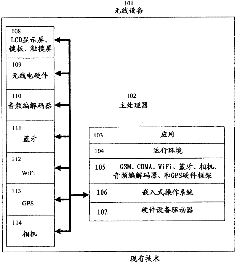 Systems and methods for remotely operating wireless devices using server and client architectures