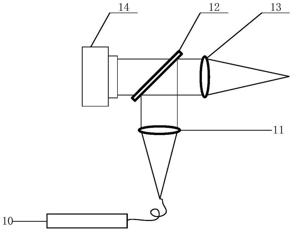 Optical element surface shape measuring device and method in low-temperature environment