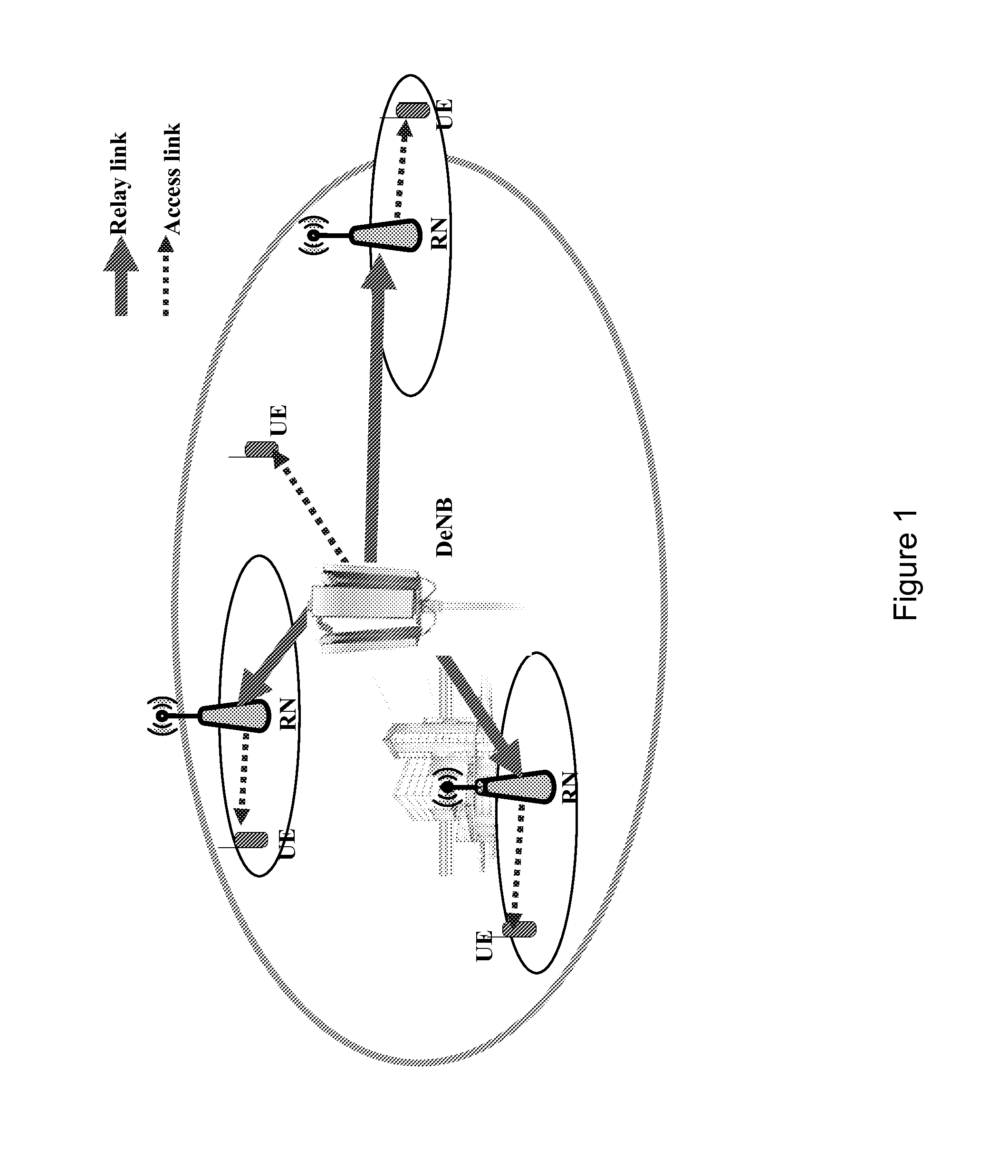 Cell reconfiguration