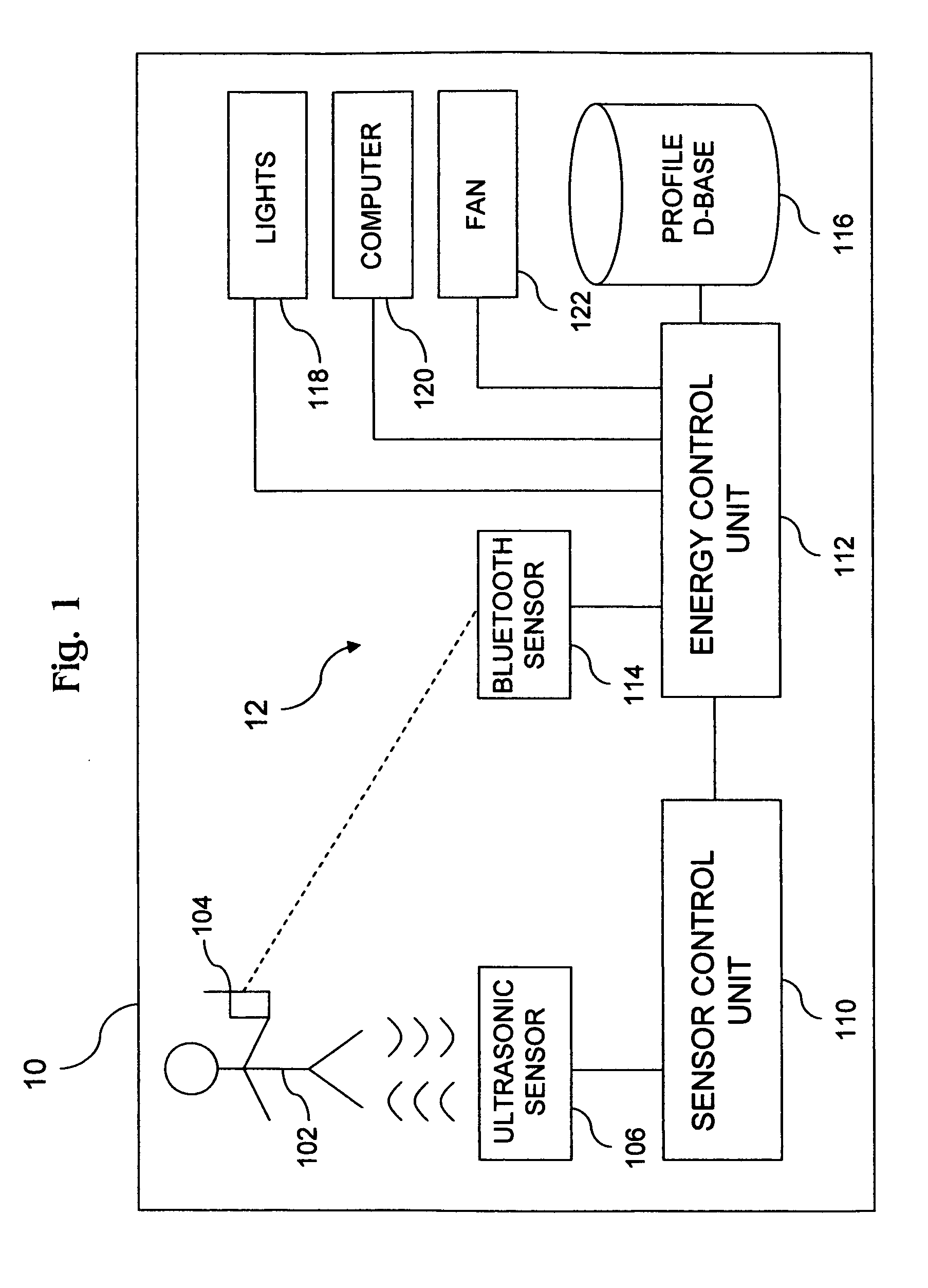 Workspace energy management using multifactor presence detection and mobile phone identity verification