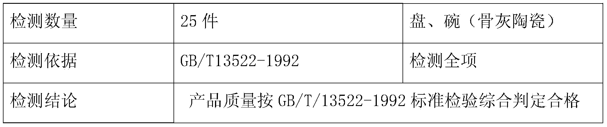 Preparation method for bone-ash ceramic