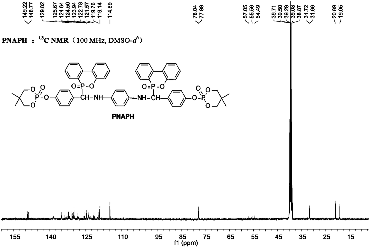 Phosphaphenanthrene compound and preparation method and application thereof