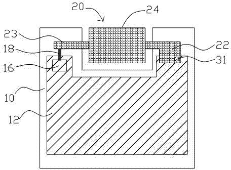 Antenna structure of electronic product with rotational structure