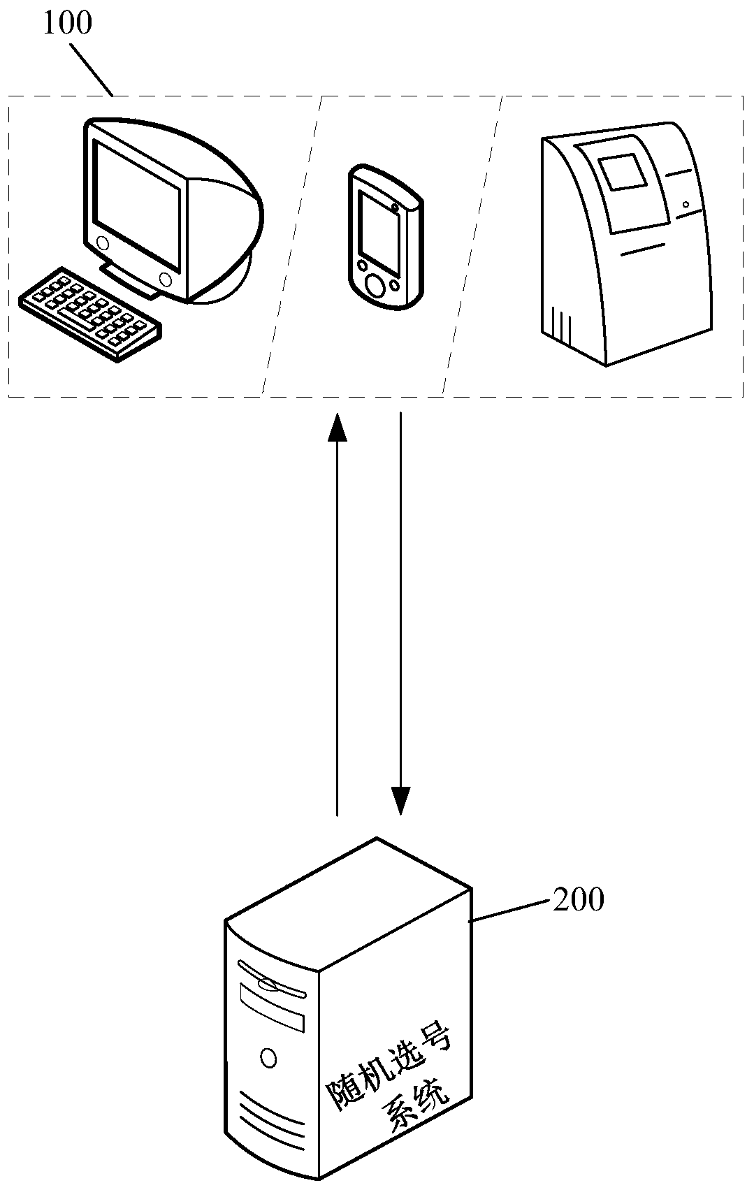 Lottery random number selection system and method