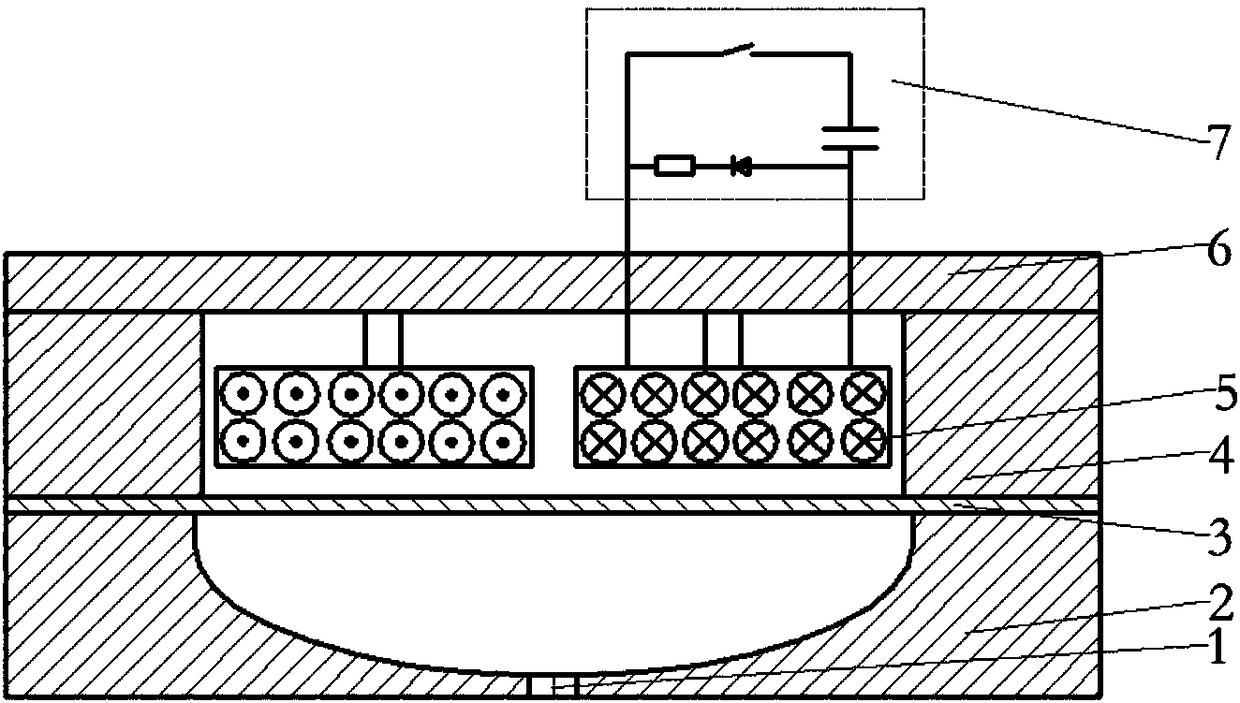 An electromagnetic forming method and device based on low temperature conditions