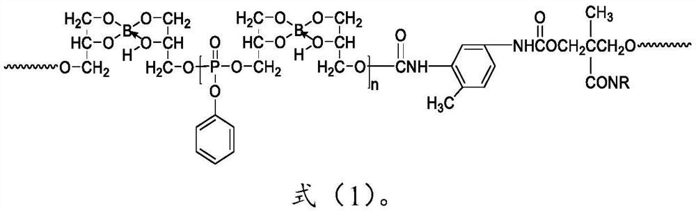 Phosphorus-boron heterochain prepolymer block polyurethane flame-retardant regenerated wood-plastic composite material as well as preparation method and application thereof