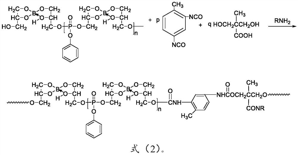 Phosphorus-boron heterochain prepolymer block polyurethane flame-retardant regenerated wood-plastic composite material as well as preparation method and application thereof