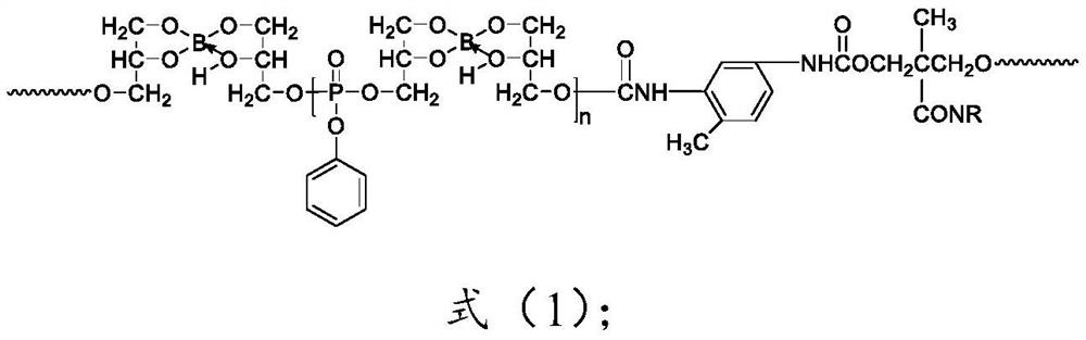 Phosphorus-boron heterochain prepolymer block polyurethane flame-retardant regenerated wood-plastic composite material as well as preparation method and application thereof