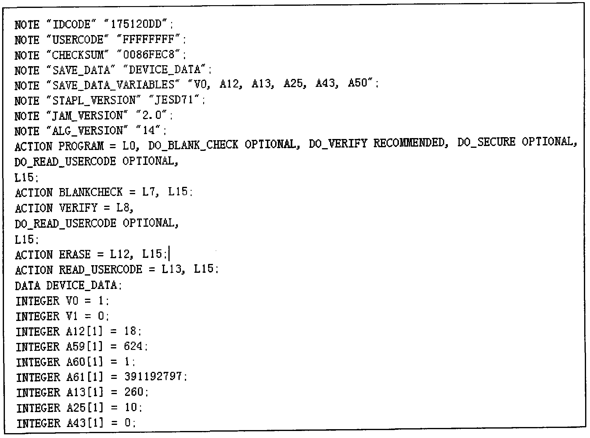 Batch testing method for complex programmable logic device