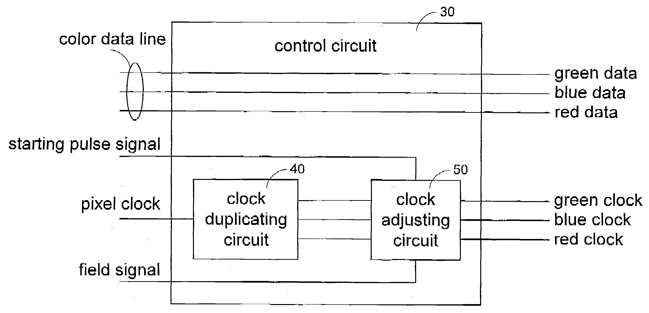 Method and device for controlling delta panel