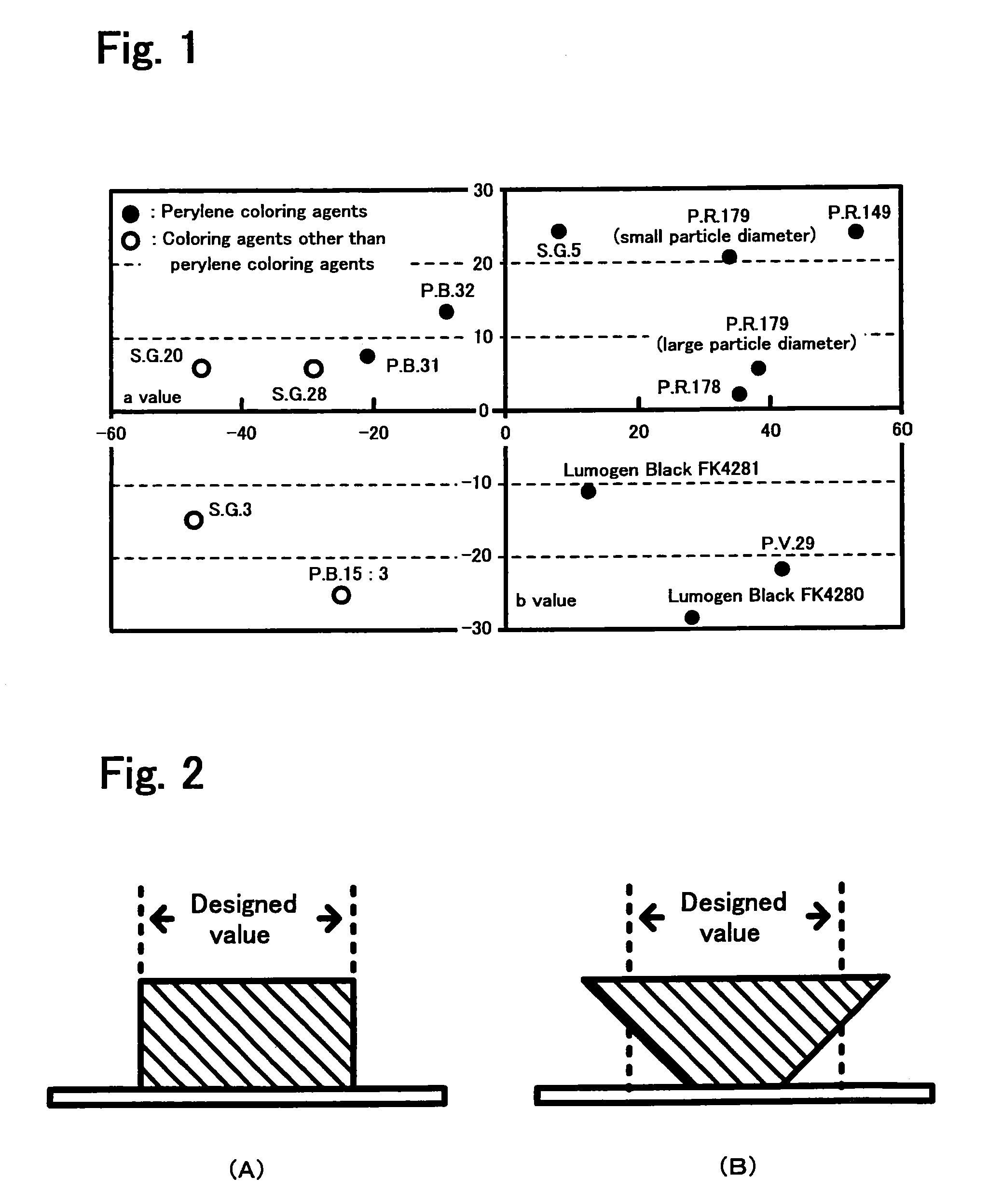 Photosensitive resin composition, cured product thereof, and printed wiring board