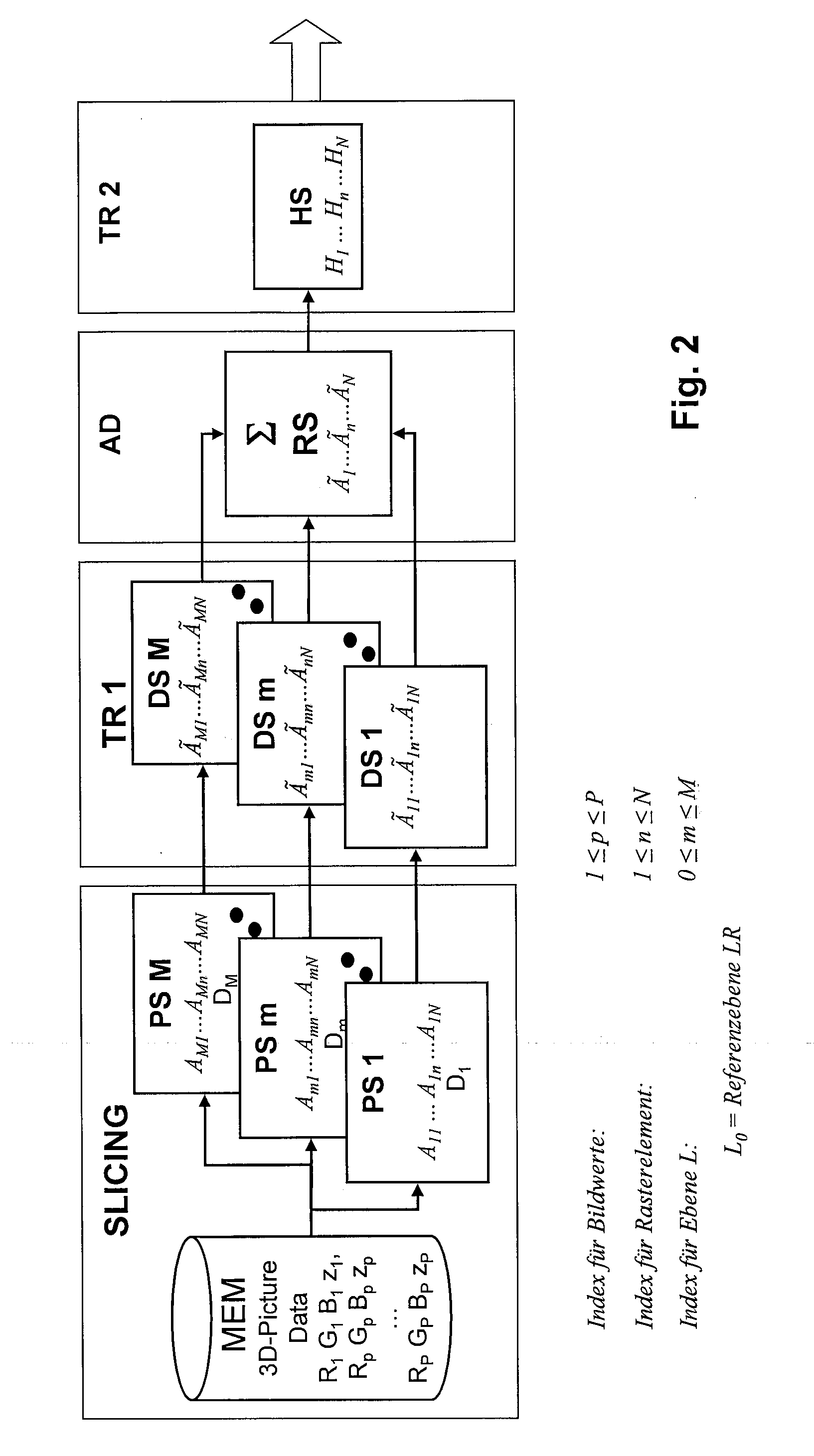 Method and Device for Computing Computer-Generated Video Holograms