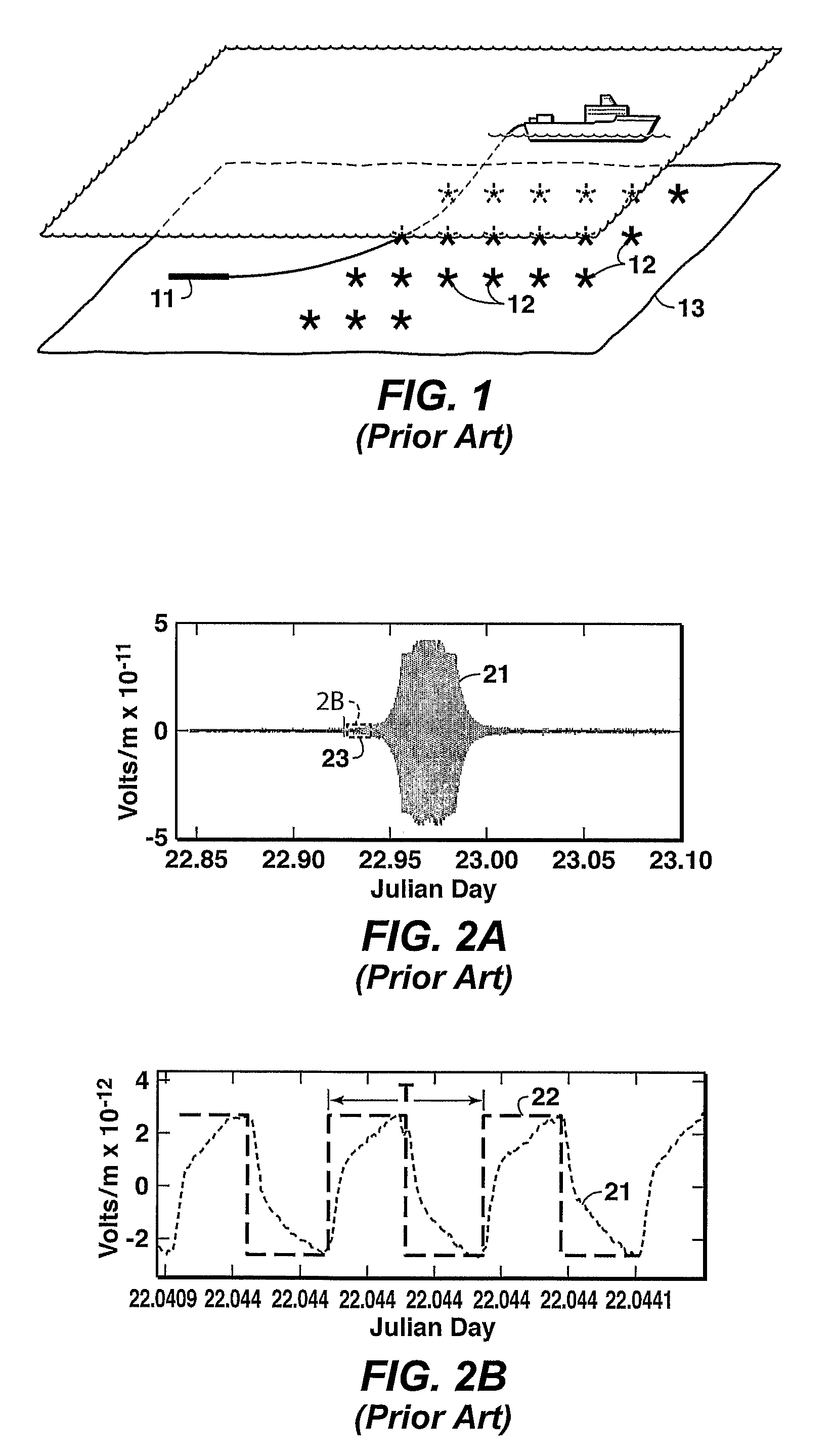 Method for Wavelet Denoising of Controlled Source Electromagnetic Survey Data