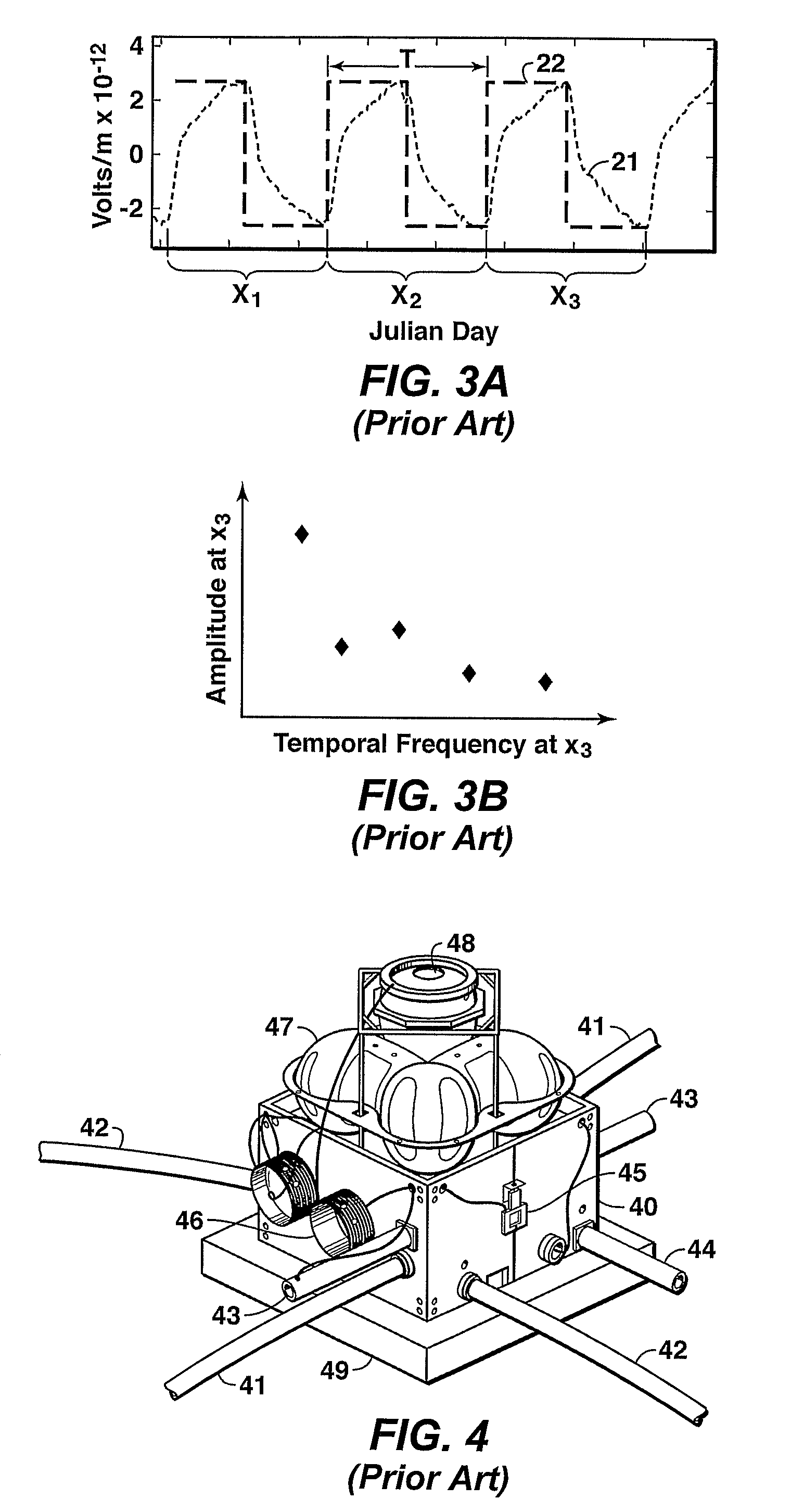 Method for Wavelet Denoising of Controlled Source Electromagnetic Survey Data