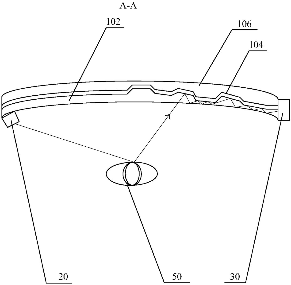 Head-mounted device of eyeball tracking device having multi-layer free-form optical waveguide