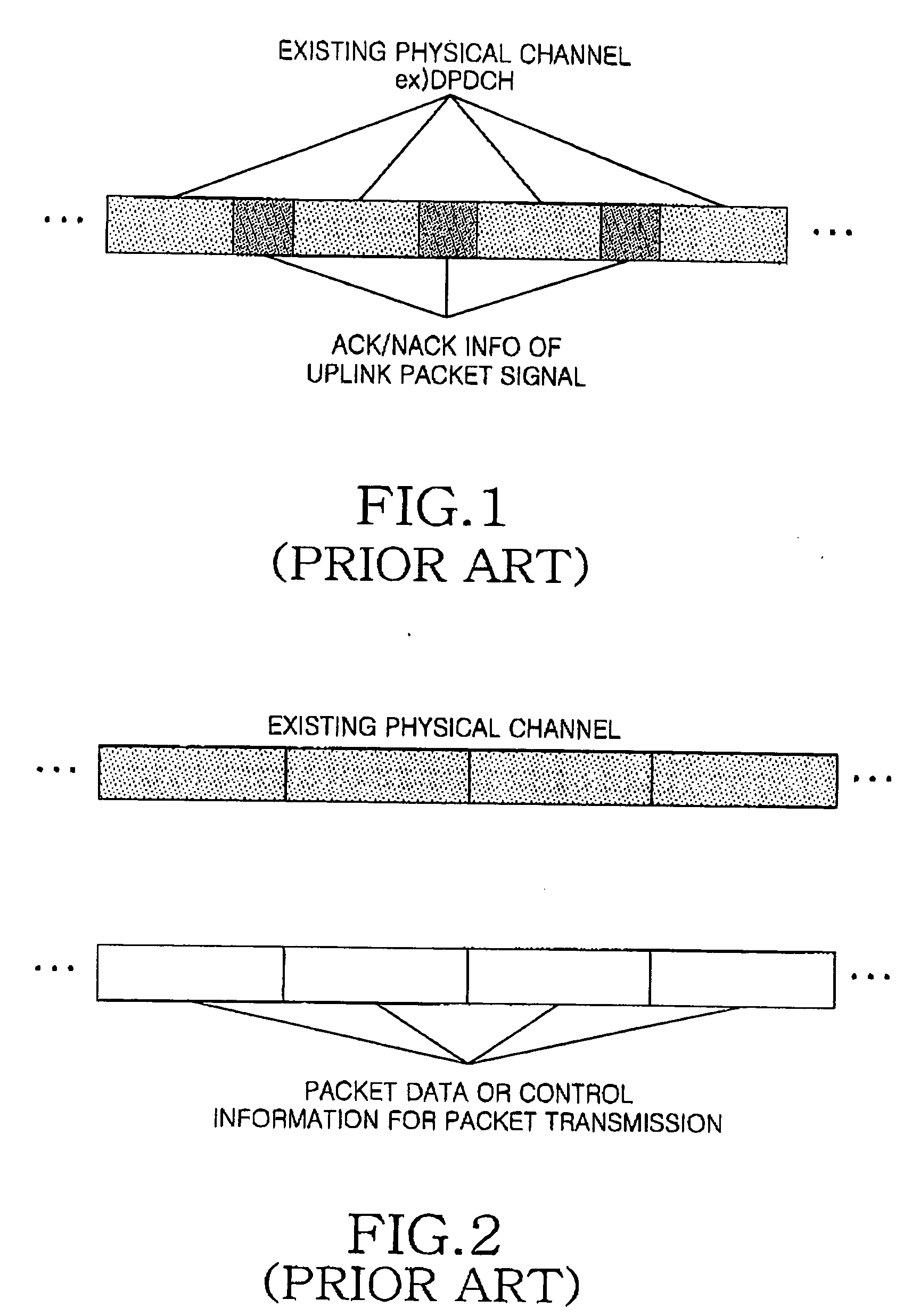 Apparatus and method for transmitting control information in a mobile communication system