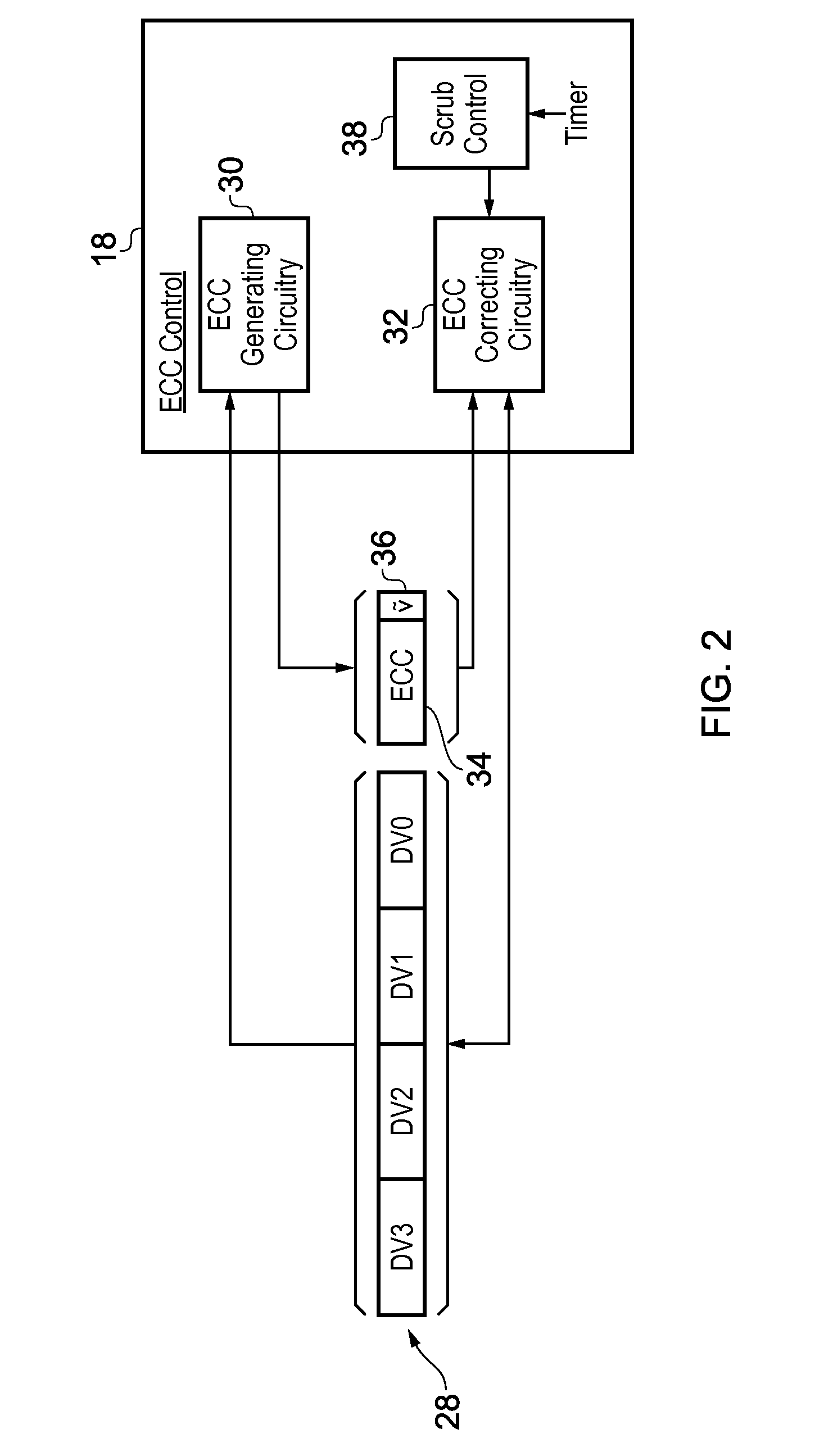 Error code management in systems permitting partial writes