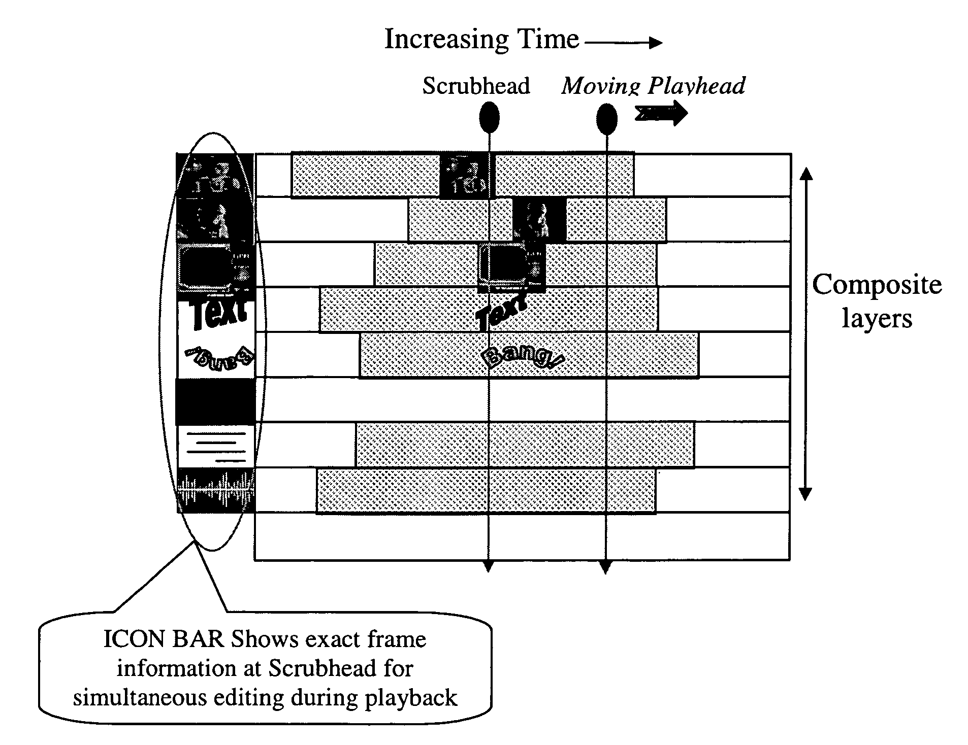 Icon bar display for video editing system