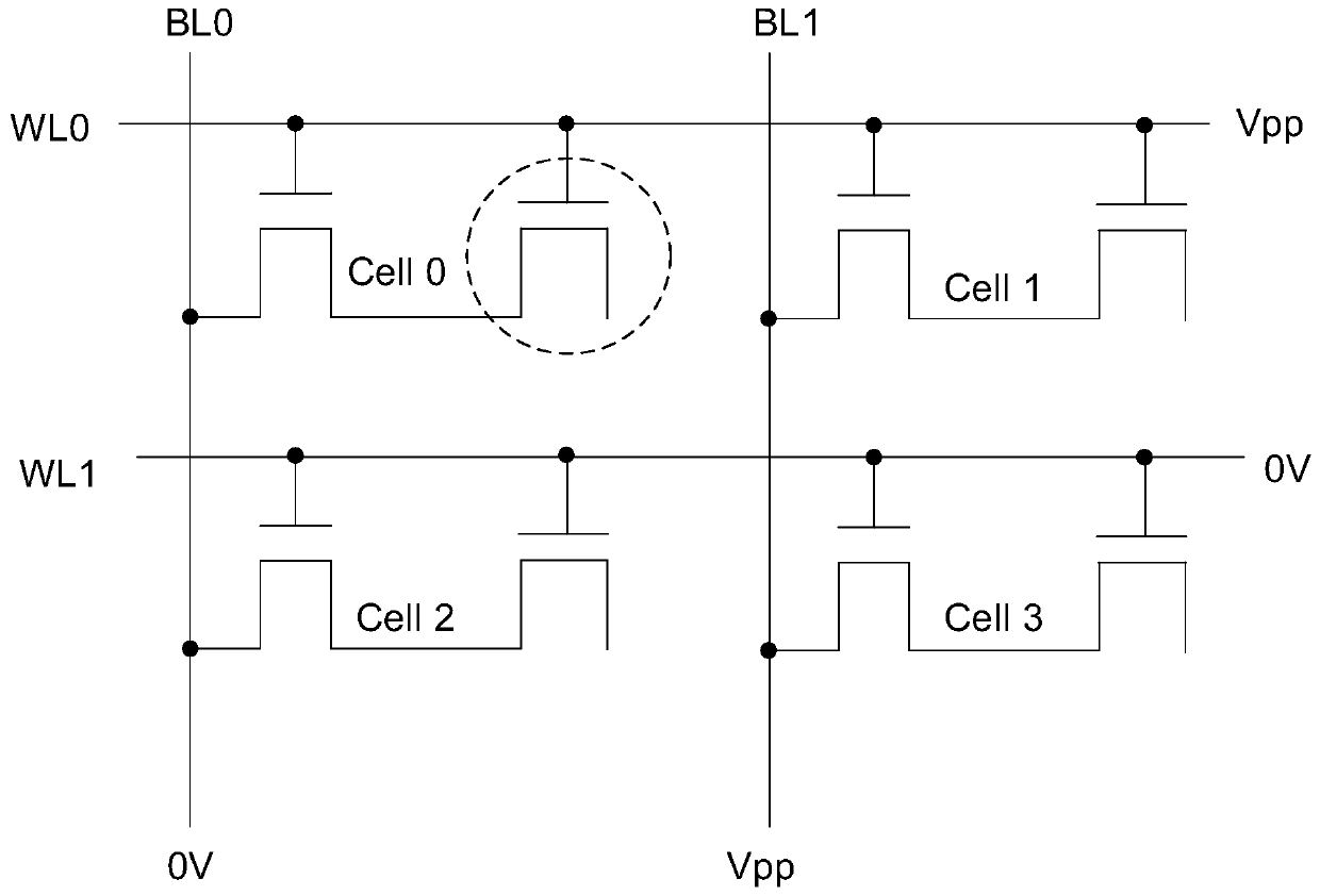 OTP embedded memory and programming method and reading method thereof