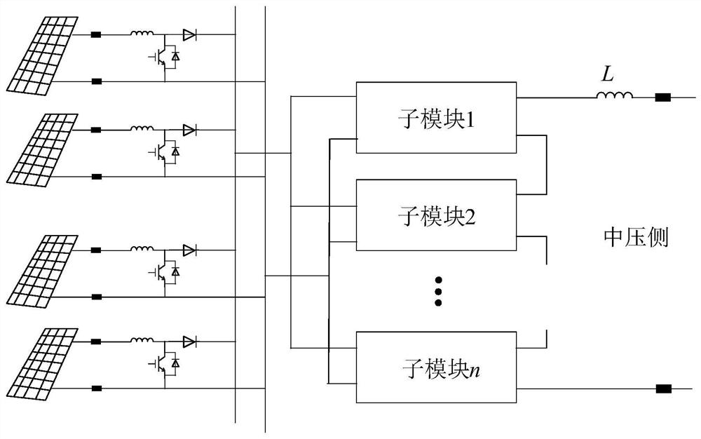 Photovoltaic direct-current transformer topological structure and non-locking fault ride-through control method