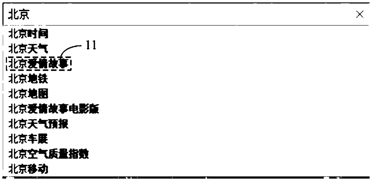 Method and device for displaying recommended query words