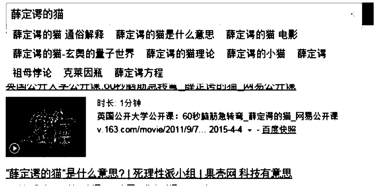 Method and device for displaying recommended query words