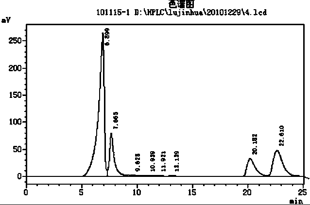 Method for preparing 5-hydroxymethylfurfural by utilizing biomass sugar