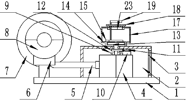 Chassis digital speed changing device of cloth rolling machine