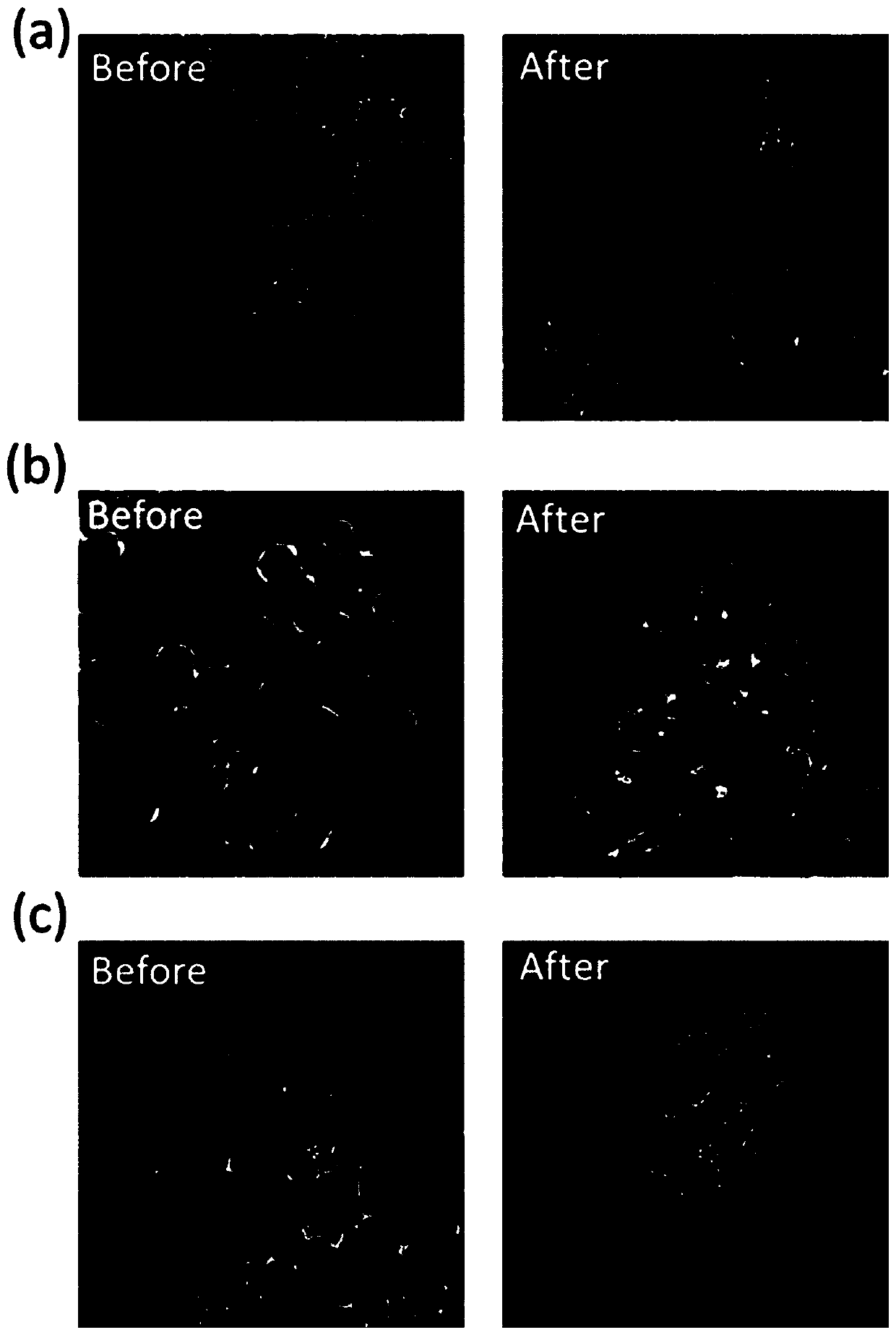 Preparation method of defect-rich metal oxide (sulfide)/graphene oxide composite material