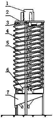 A method for pre-enriching vanadium by gravity separation from vanadium-containing stone coal