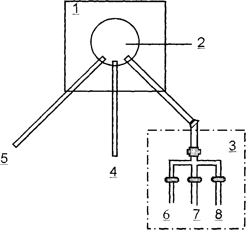 Method and device for preparing lipid bilayer membrane in situ in liquid phase