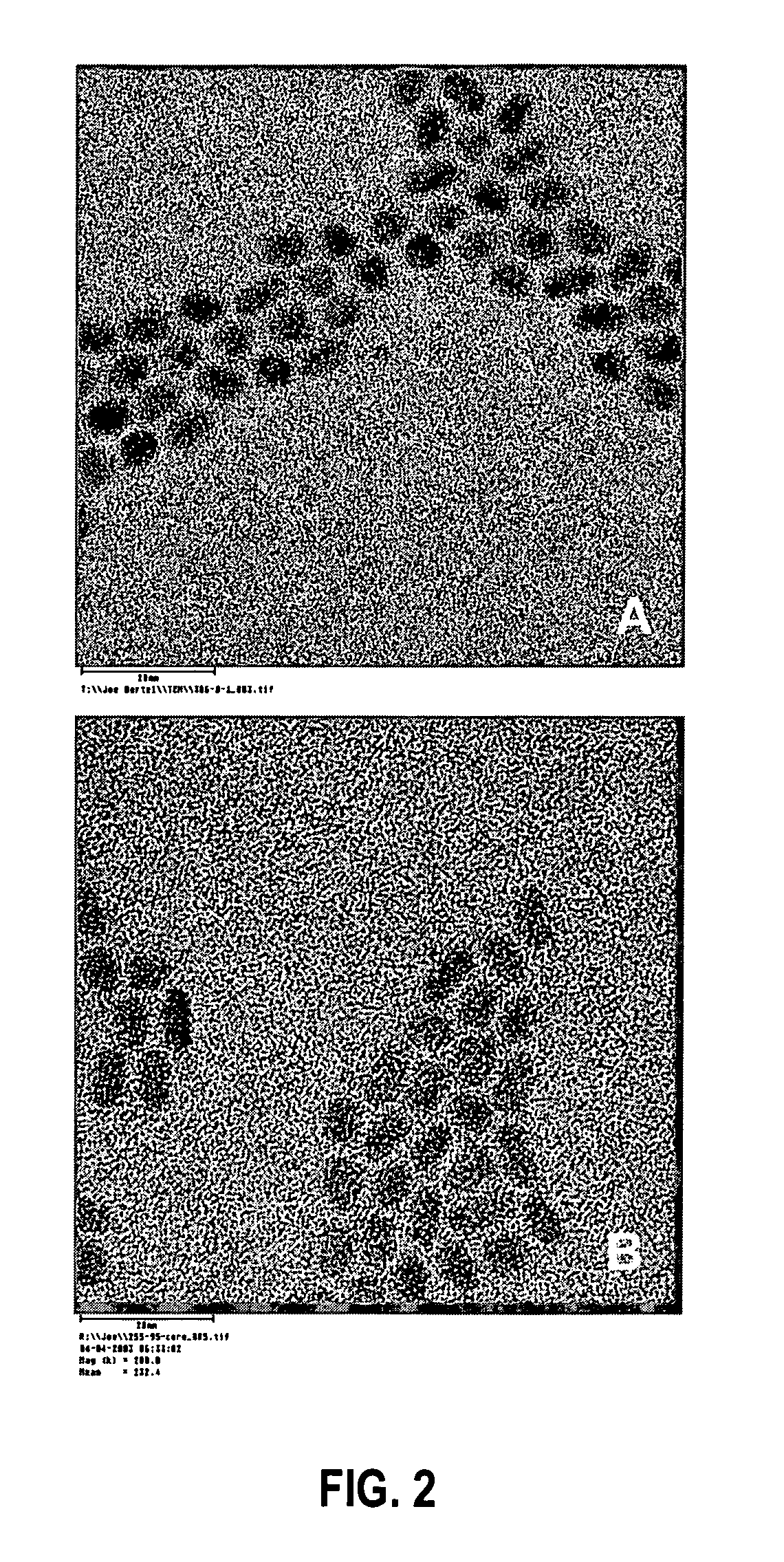 Preparation of stable, bright luminescent nanoparticles having compositionally engineered properties