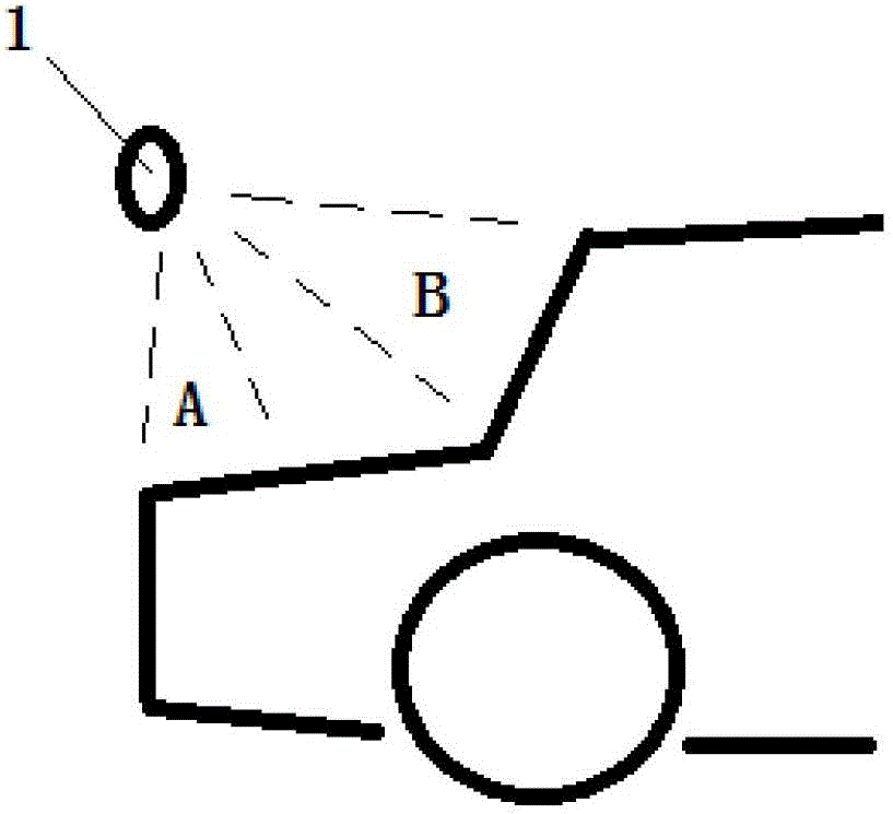 Visual inspection device for leasing business