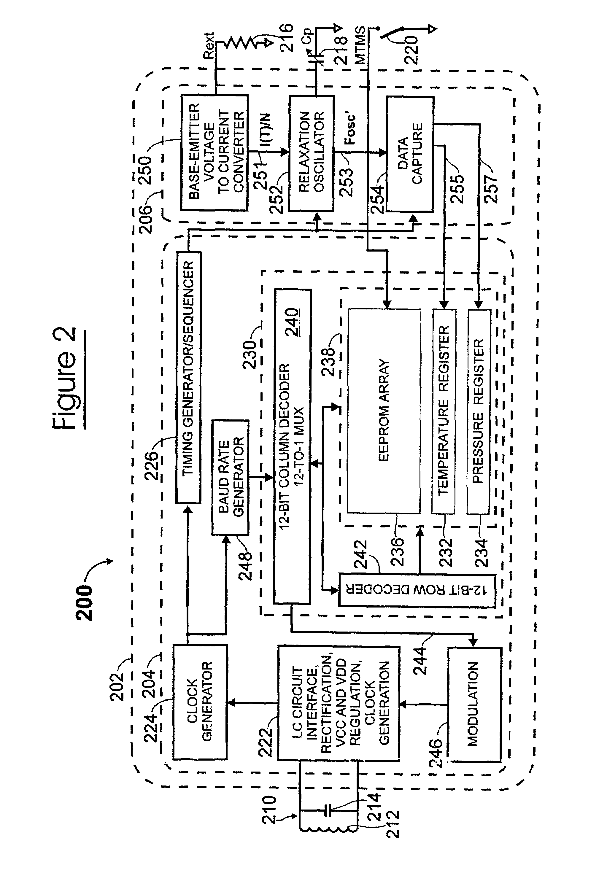 Programmable modulation index for transponder