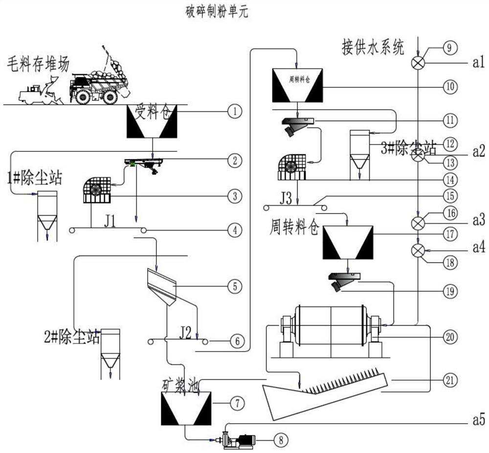 Mirabilite ore leaching liquid preparation system