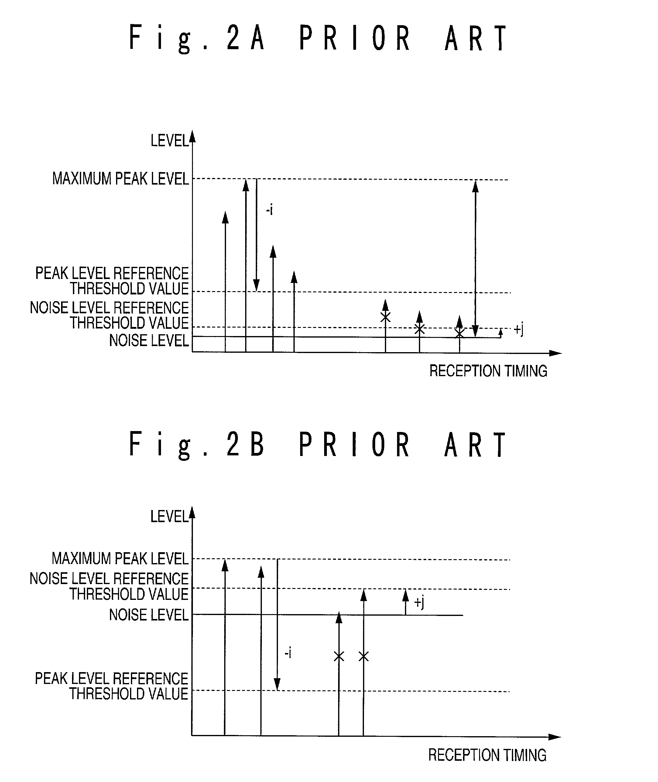 Method of detecting path timings and CDMA receiving apparatus using the same