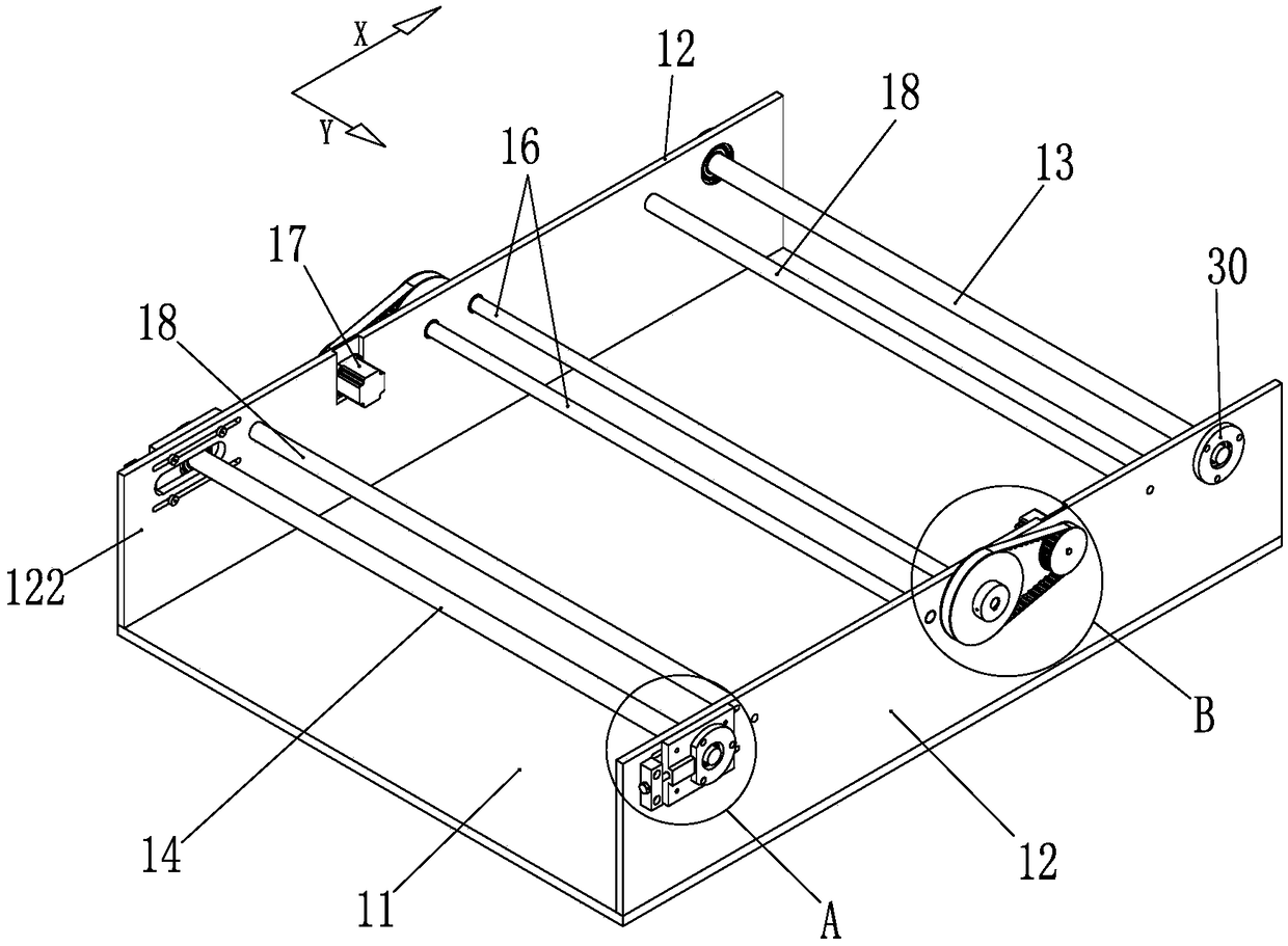 Multi-box-type box packing machine conveying device