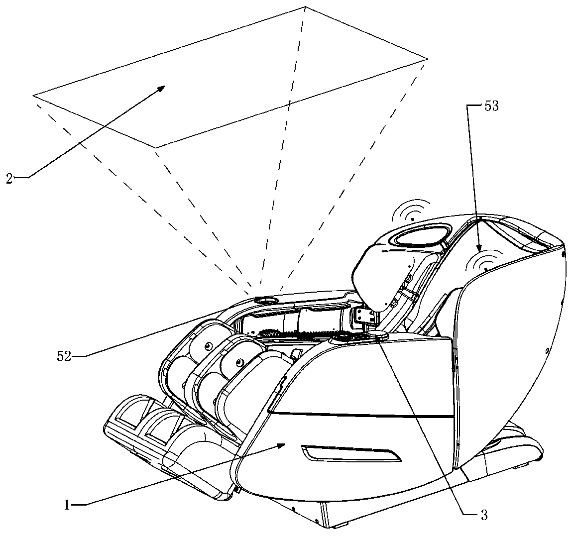 Application method and equipment of multifunctional massage chair with intelligent cinema system