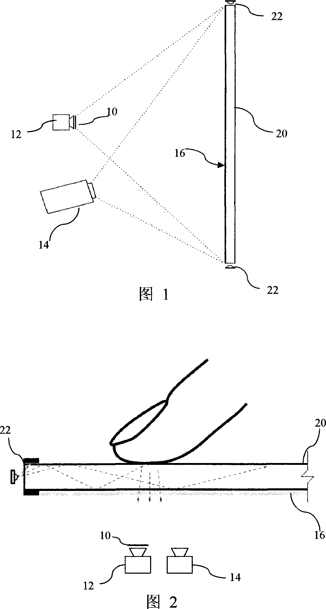 Multipoint and object touch panel arrangement as well as multipoint touch orientation method