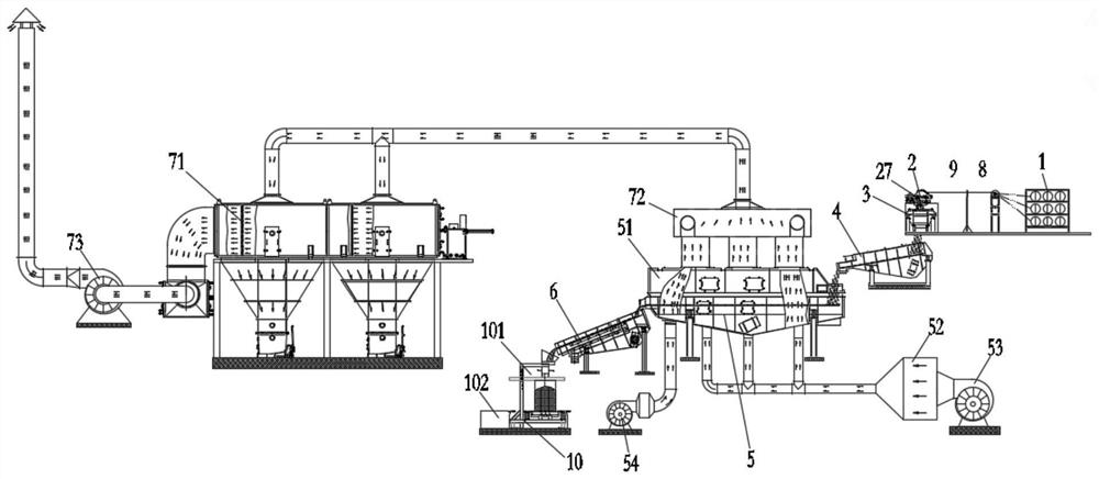 An environmentally friendly glass fiber offline chopped production line