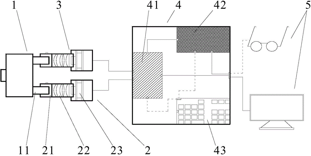 Electronic 3D (three dimensional) microscope for operations