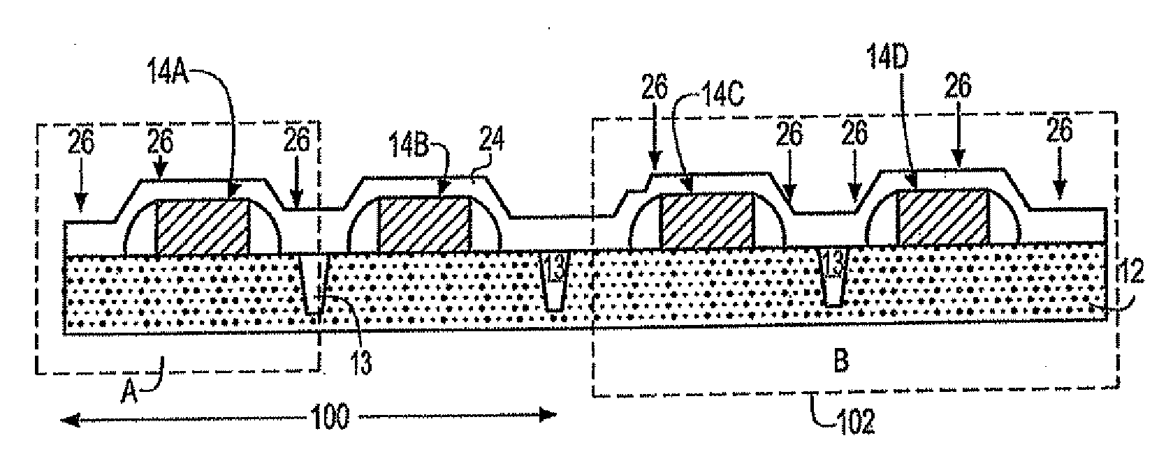 Stress engineering for SRAM stability