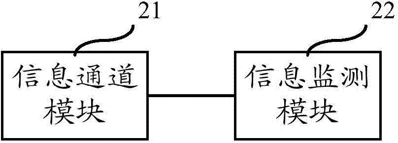 Cardboard carton production information monitoring method and system